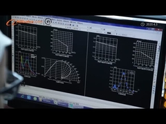 Công ty sản xuất chip LED HuanYu Dream